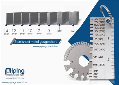 sheet metal gauge for body work|ram promaster sheet metal thickness.